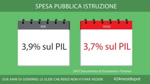 prima_slide_prova