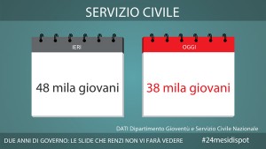 prima_slide_prova