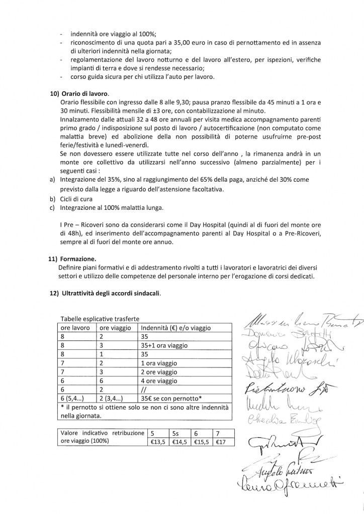 IMQ Piattaforma contratto integrativo IMQ firmata RSU-OOSS