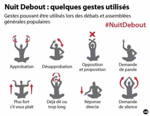 gesti Nuit Debout