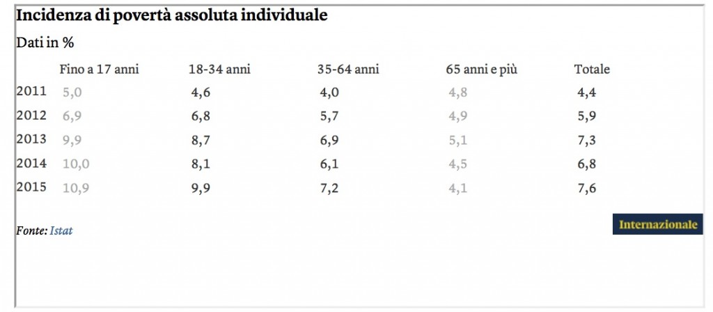 copia-di-legge-di-stabilita1