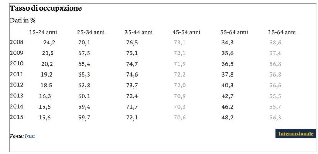 legge-di-stabilita-3