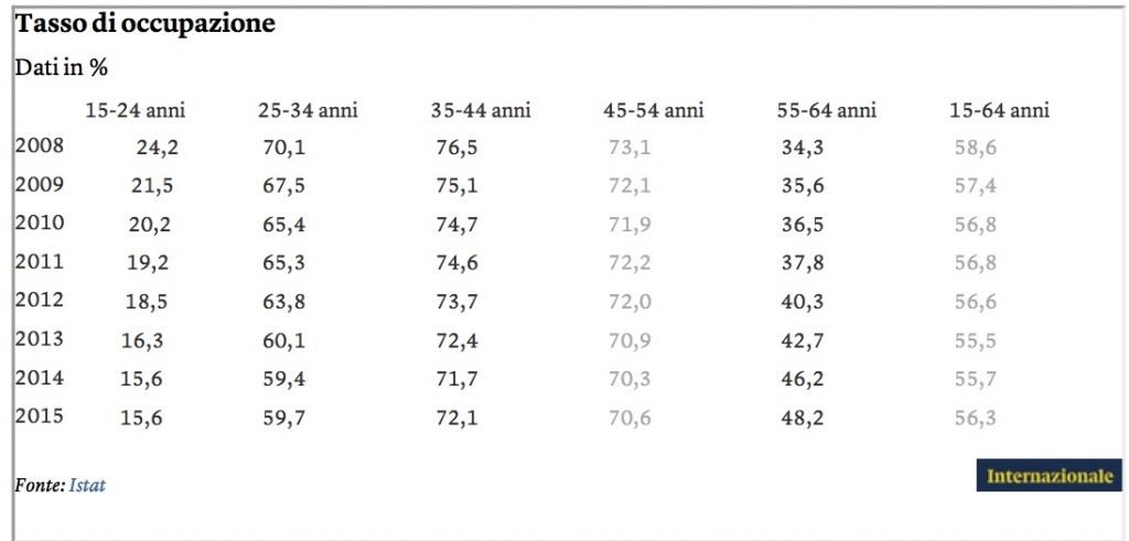 legge-di-stabilita2