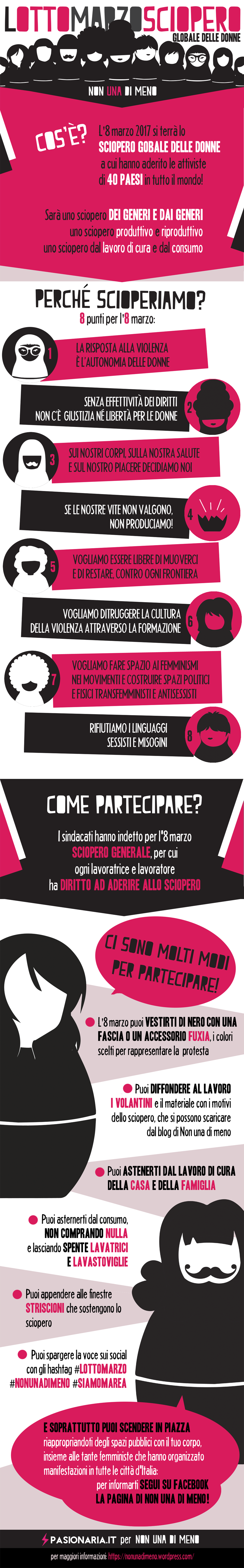 8M-come partecipare