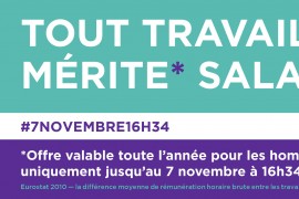 Uguaglianza salariale: il 7 novembre le donne francesi lavoreranno fino alle 16h34