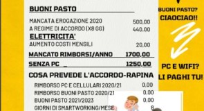 Comune di Milano: Smartworking? NO all’accordo rapina